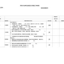 分包单位考核评价表